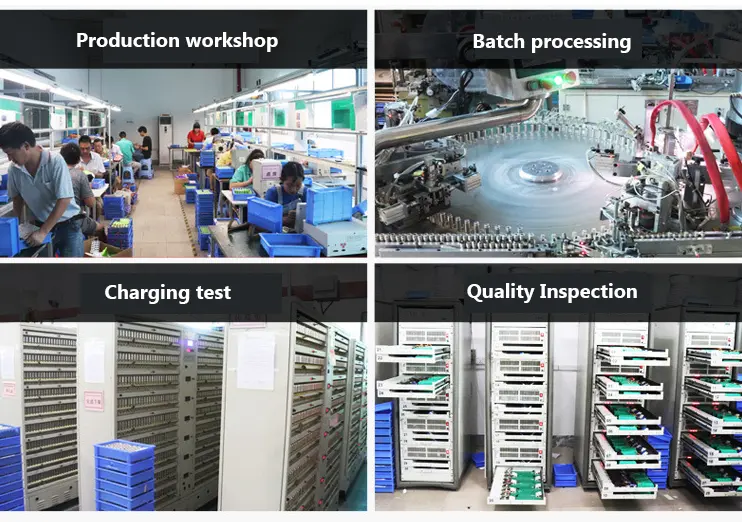 Jialimax battery factory and battery production